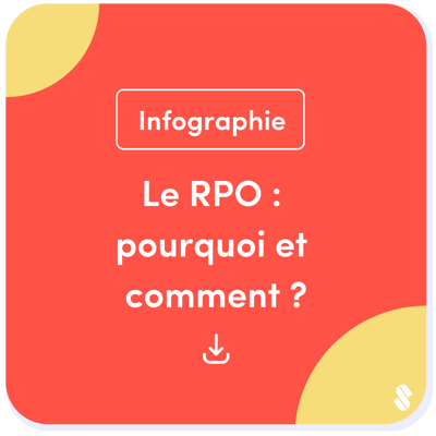 Infographie RPO : pourquoi et comment ?